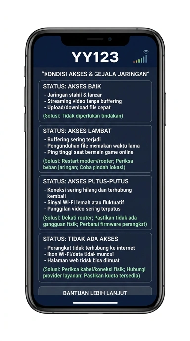 Tampilan link alternatif yy123