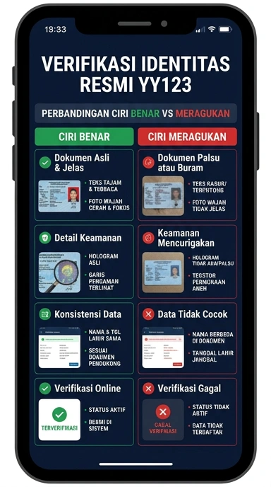 Tampilan kanal resmi yy123